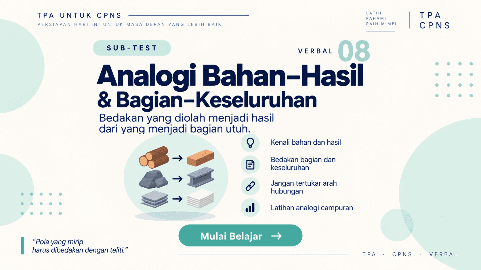Poster TPA CPNS Sub-test 08 tentang analogi bahan-hasil dan bagian-keseluruhan dengan contoh kayu-meja, roda-mobil, dan kelopak-bunga.