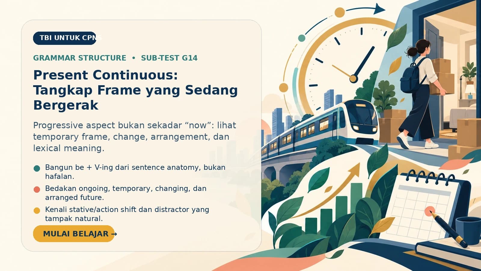 Ringkasan Present Continuous berupa checklist konteks, auxiliary be, V-ing, dan pemeriksaan akhir